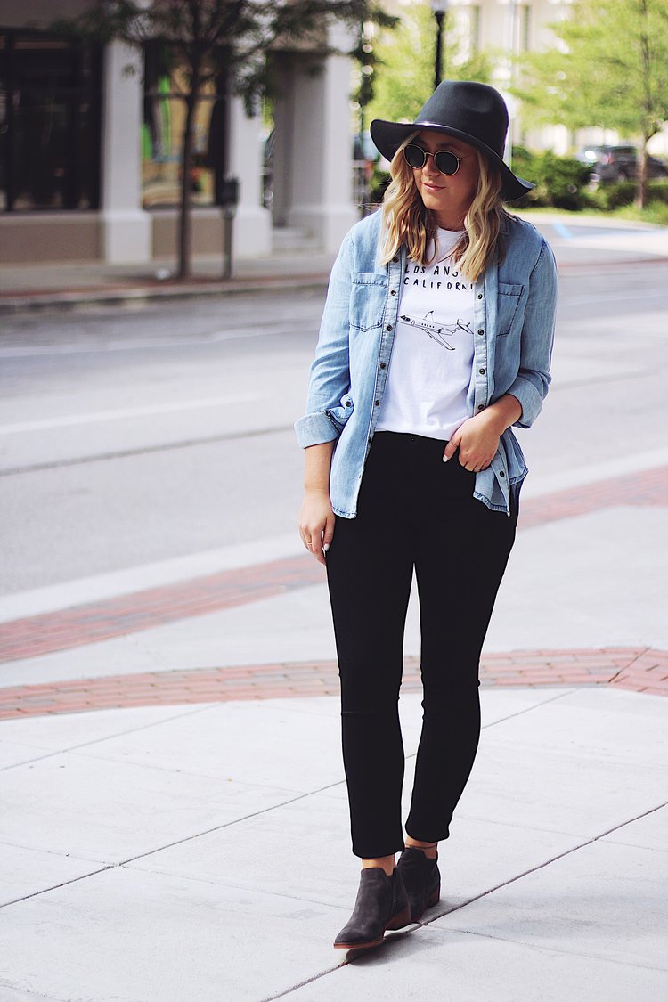 What to Wear: Middle Waves