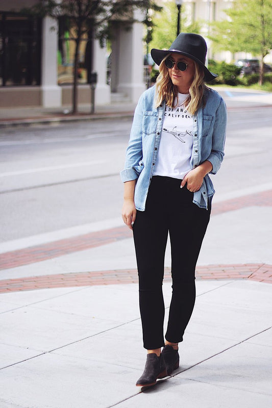 What to Wear: Middle Waves