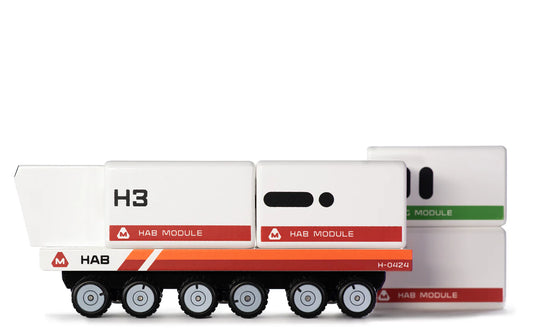 CANDYLAB HAB Transporter