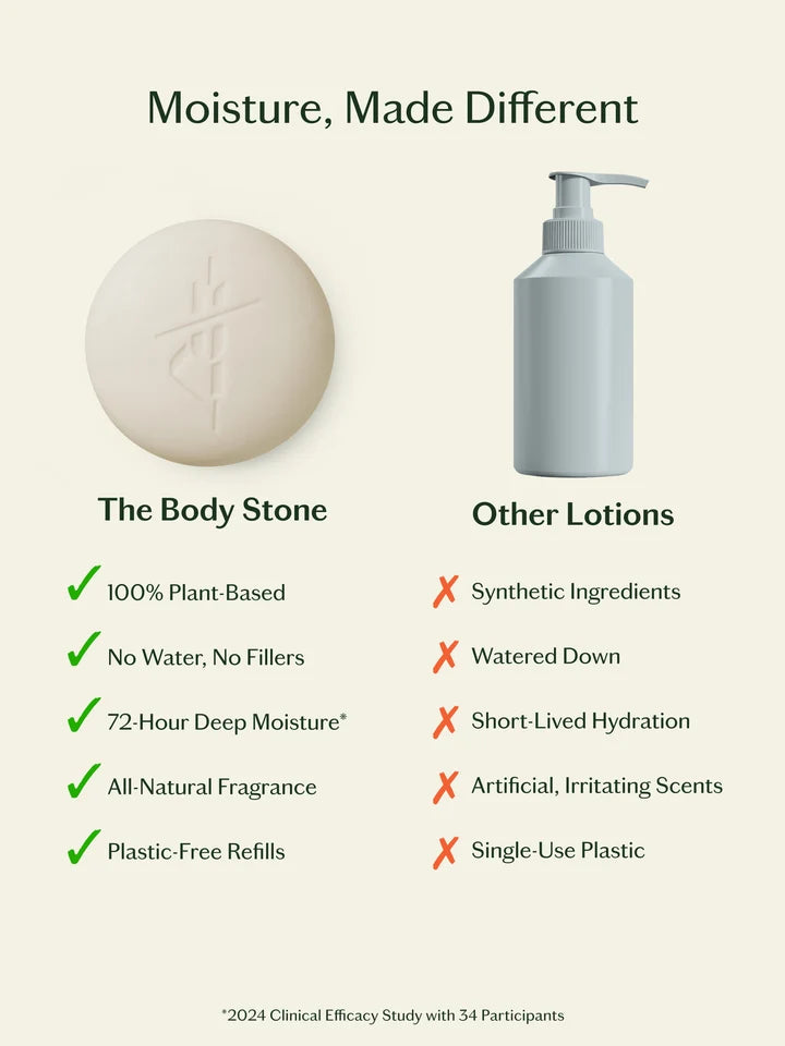Kate McLeod Stone, Unscented | Deep Moisturizing Lotion Bar Starter Kit
