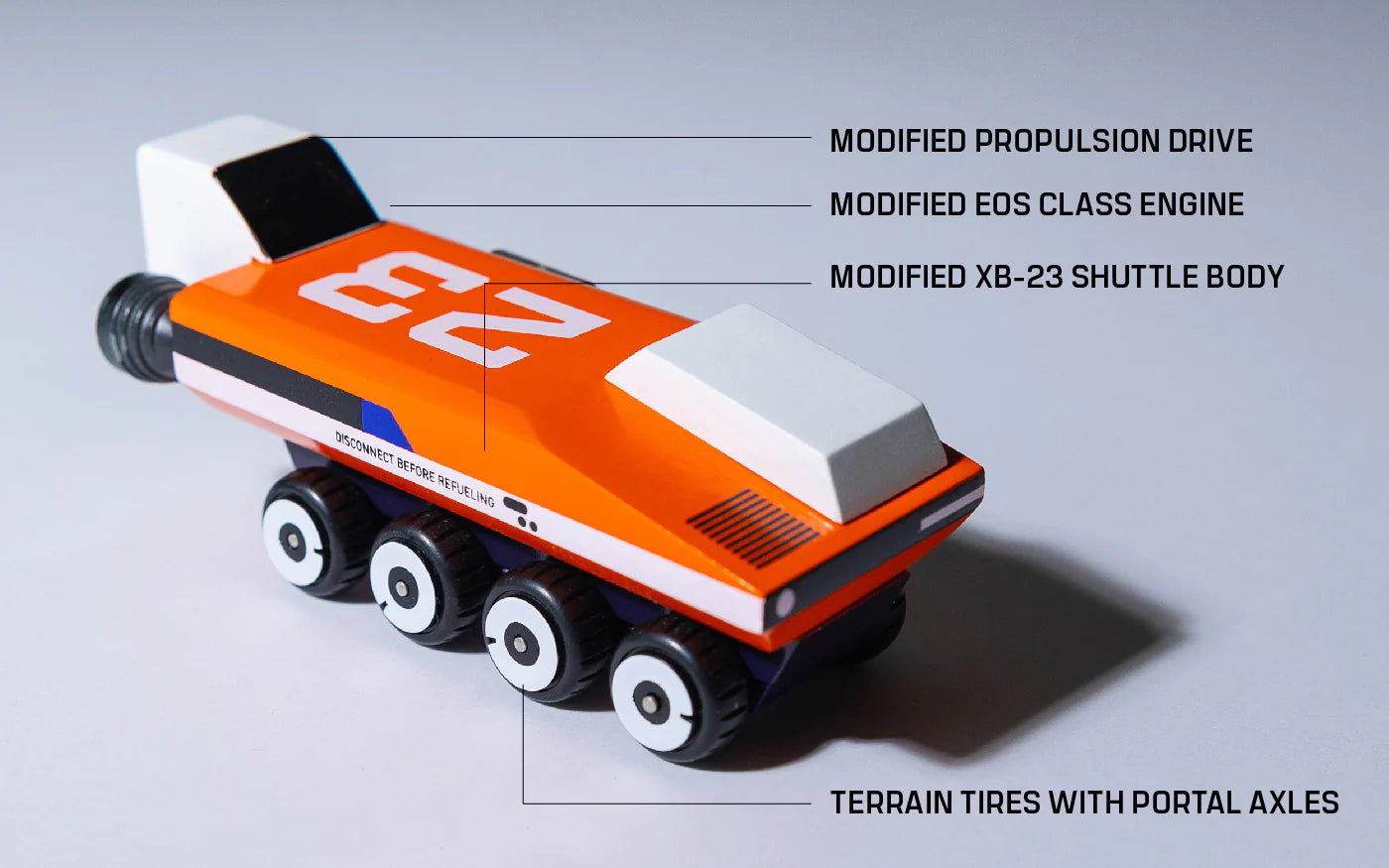 CANDYLAB DODO Speeder