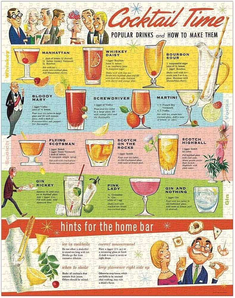 Cavallini & Co. 1000 Piece Vintage Print Puzzles - Multiple Options